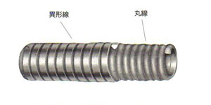 フレキシブルチューブ | 株式会社 中央フレキ製作所